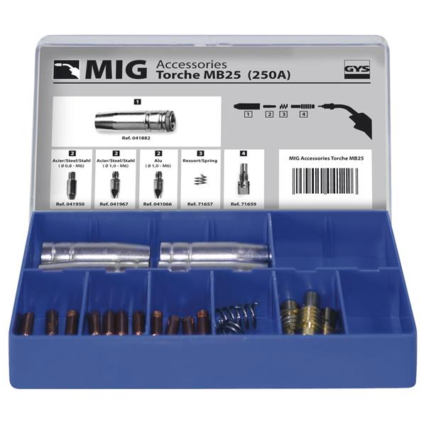 MIG/MAG Brenner Zubehörkit MB25/250 